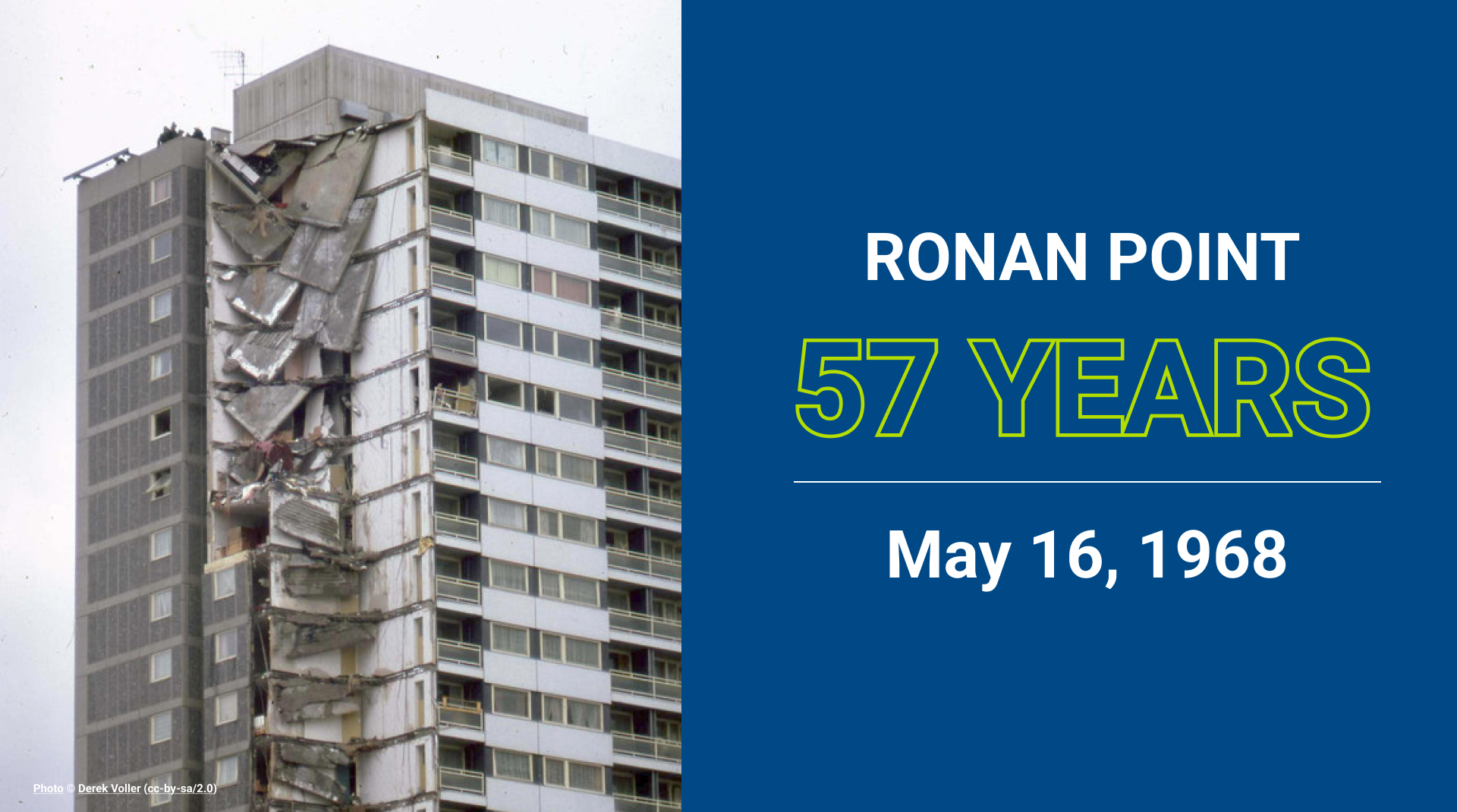 Ronan Point at 57: The Collapse That Reshaped Building Regulations